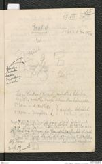 Seite 27, Tagebuch "Statzendorf II der Bronzezeit I" (NHMW-PRAE-BBB-50)
